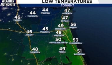 Breezy with Cooler Temperatures