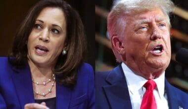 Harris vs Trump - Election Day