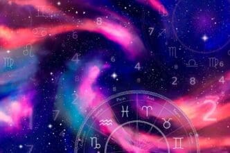 Astrologycal Insights Horoscope