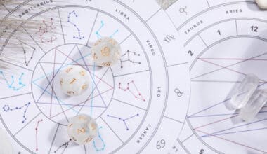 Flat lay of a zodiac wheel, natal chart, astrology dice, and stones on a grey table