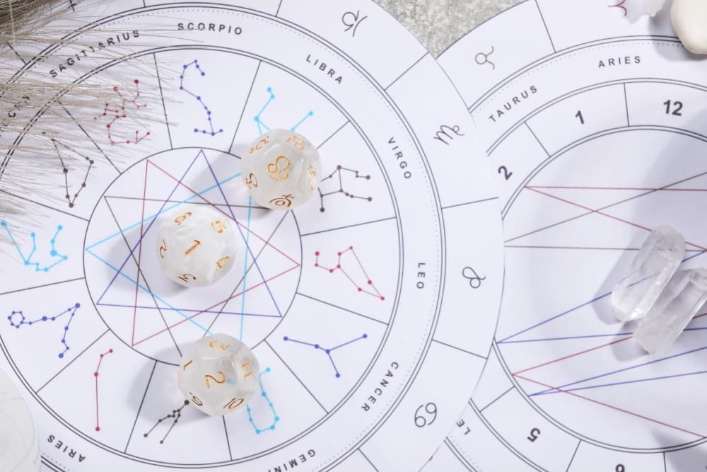 Flat lay of a zodiac wheel, natal chart, astrology dice, and stones on a grey table