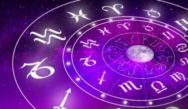 Holographic Representation of the Zodiac Wheel An Astrological Concept