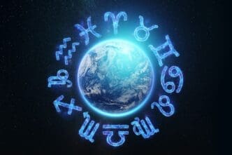 The signs of the zodiac on the background of the planet Earth