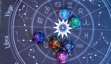 Top view of a zodiac horoscope circle accompanied by divination dice