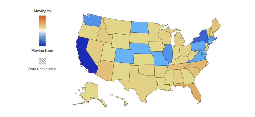 Redfin Migration Map Insights