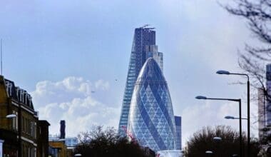 View of London buildings from a low angle, set against the sky