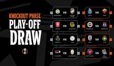 Knockout Phase - Play-Off Draw 2025