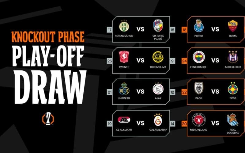 Knockout Phase - Play-Off Draw 2025