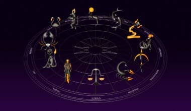 3D representation of zodiac and astrology signs