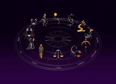 3D representation of zodiac and astrology signs