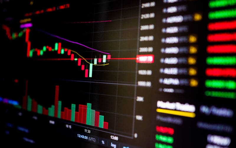 Pre-market stock analysis