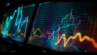 monitoring market dynamics