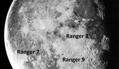 Impact sites of Rangers 7, 8, and 9.