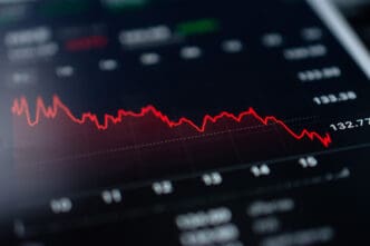 Chart Negative Trade Indicators in the Stock Market