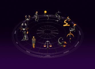 View of 3d zodiac and astrology sign