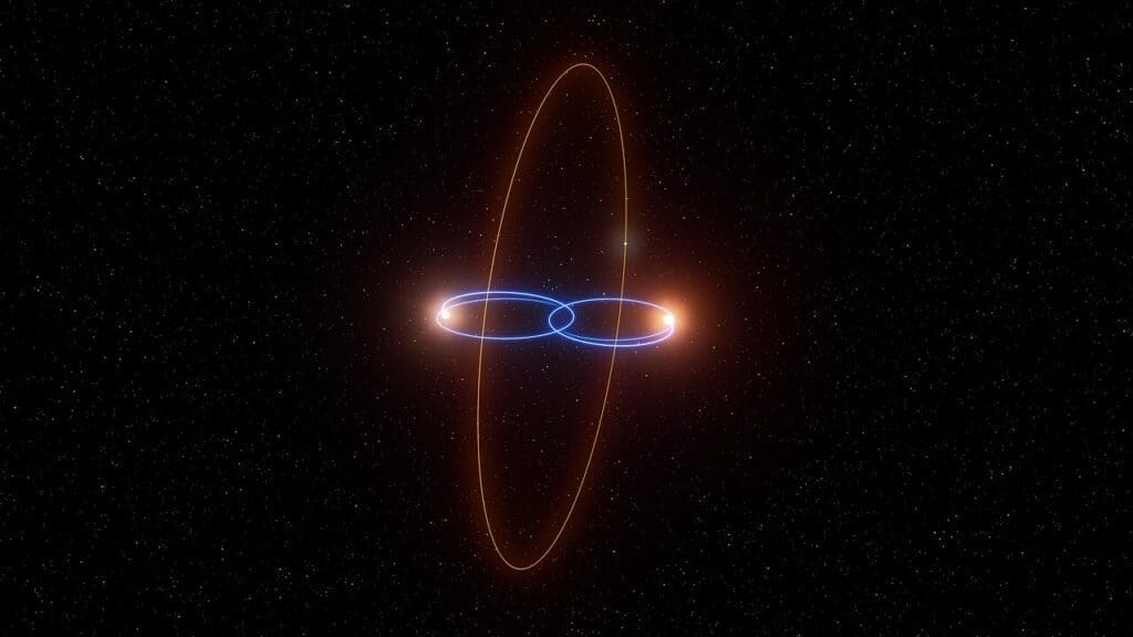2M1510 (AB) b, a planet in a perpendicular orbit around two brow