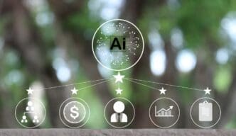 A digital diagram showing "Ai" at the top connected by lines to various business and financial icons, overlaid on a blurred green background.