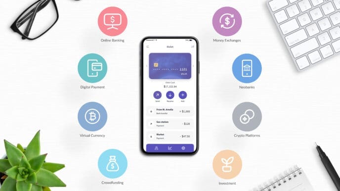 A smartphone displaying a digital wallet app is centered on a white desk, surrounded by eight circular icons representing various fintech services like online banking, virtual currency, neobanks, money exchanges, and investment platforms.