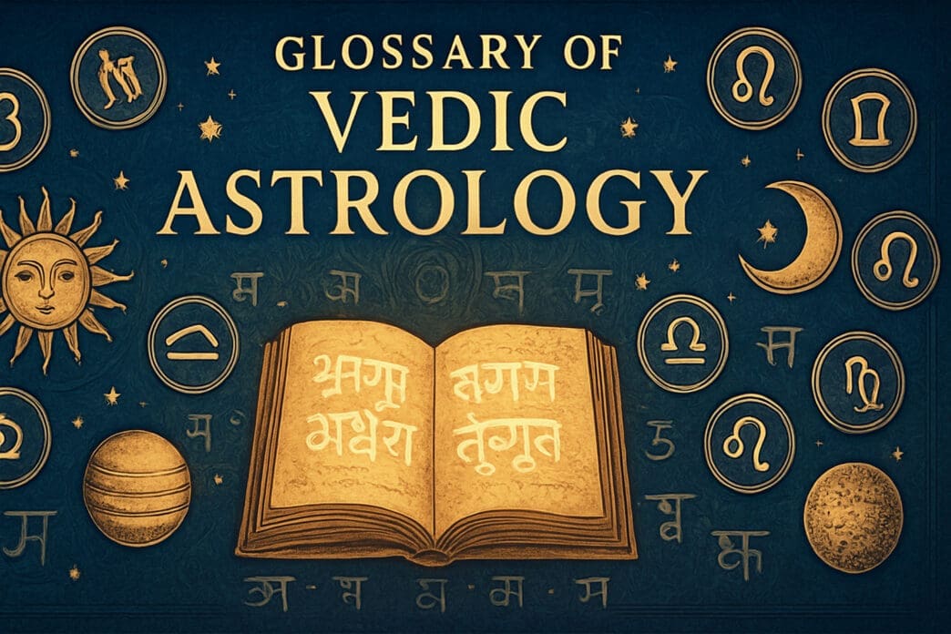 A dark blue background with "GLOSSARY OF VEDIC ASTROLOGY" text, surrounded by astrological symbols, celestial bodies, and an open book.