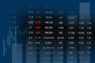 A digital display of stock market data with numbers, percentages, and candlestick charts in shades of blue and grey, showing fluctuations in financial values.