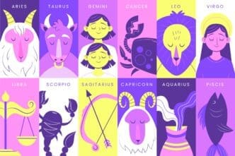 A colorful grid illustration displaying all twelve zodiac signs with their symbols and representative figures.