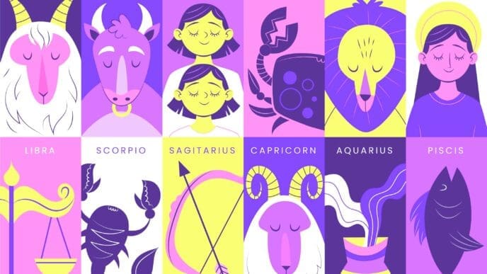 A colorful grid illustration displaying all twelve zodiac signs with their symbols and representative figures.
