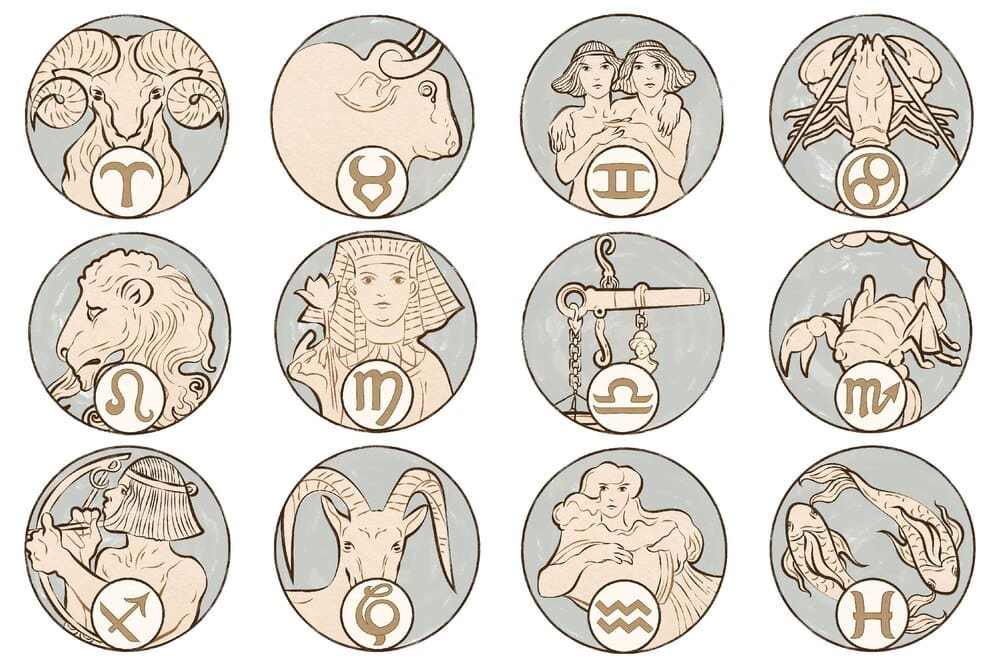 A digital illustration features the twelve zodiac signs in the Art Nouveau style, inspired by Alphonse Mucha's artwork.