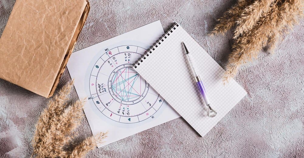 Top-down view of a sheet of notebook paper with an astrological natal chart and a pen, used for predicting fate.