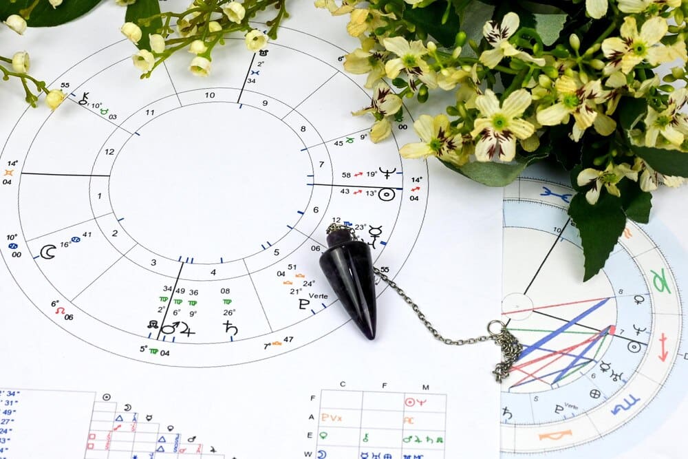 A detailed astrological birth chart with planetary placements and aspects is overlaid with the text "Love affair astrology blueprint" and "Esoteric life mapping blueprint when marry."