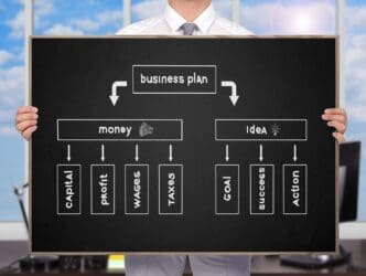 A document titled "Business Plan" is displayed, likely containing text and possibly charts or graphs.