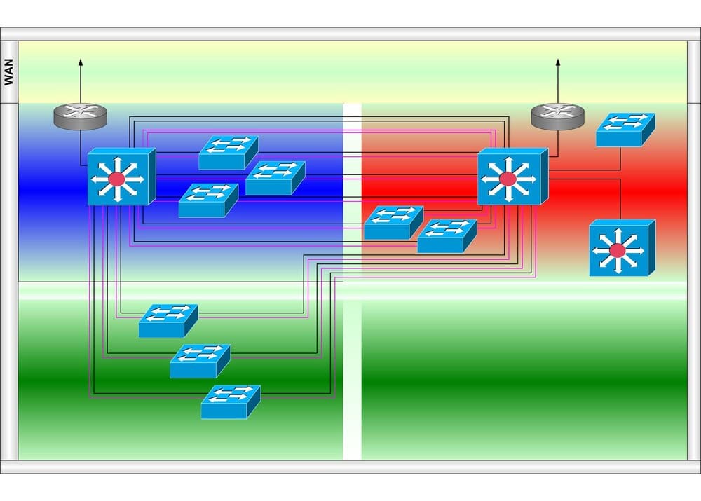 Diagram illustrating information technology support concepts against a white background.