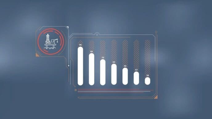 Infographic showing the decline of offshore oil production, visualized with charts and graphs.