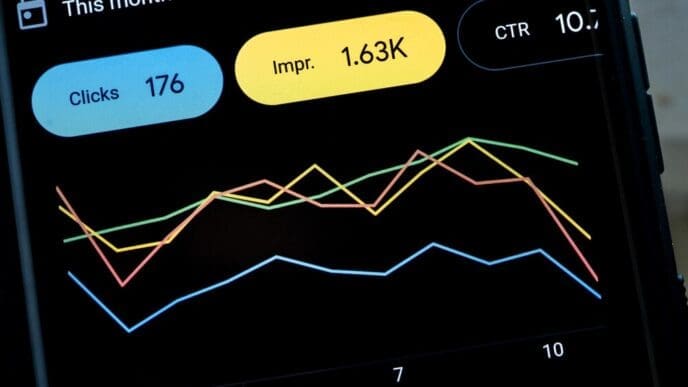 Mobile phone displaying the Google Ads app dashboard with data on clicks, impressions, and CTR.