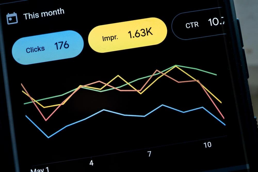 Mobile phone displaying the Google Ads app dashboard with data on clicks, impressions, and CTR.