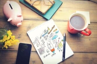 A coffee cup and a notepad with a plan sit on an office table.