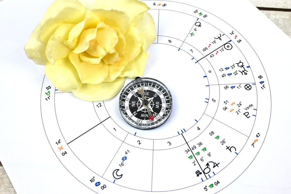A printed astrology birth chart features a compass-like design representing life mapping and spiritual blueprints.