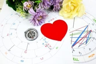Printed astrology birth chart with crystals, a compass, and a heart, representing life mapping and spiritual concepts.