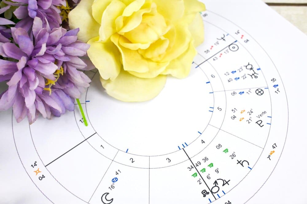Printed astrology birth chart next to a bouquet of white roses, likely at a workplace.