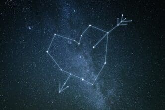 A starry sky depicts a constellation of hearts and a cupid's arrow, representing Valentine's Day.