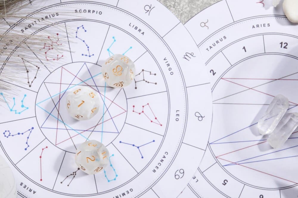 Flat lay of a zodiac wheel natal chart with astrology dice and stones on a grey table.