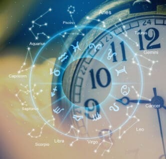 An artistic image of a vintage clock face in the background, with a glowing blue astrological chart of zodiac signs and their constellations overlaid on the foreground.