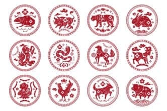 Set of red badges featuring the twelve animals of the Chinese zodiac.