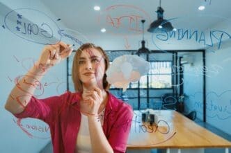 Attractive businesswoman uses a mind map and colorful stickers on a glass board to brainstorm marketing ideas.
