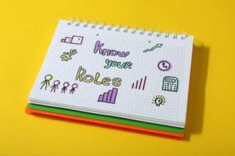 A diagram illustrates the concept of business roles and responsibilities, likely depicting different job functions and their associated duties.