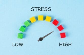 A loading bar graphic illustrates the depletion of energy and the impact of burnout in a work environment.