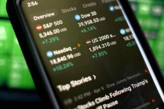 Smartphone screen showing major stock indices (S&P 500, Nasdaq, Dow) all with large green gains.