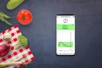 A mobile phone displays a blood sugar reading from an NFC sensor, with healthy food arranged around it.