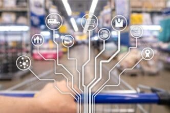 Ecommerce shopping automation displayed on a blurred supermarket background.